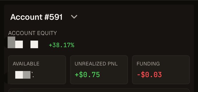 A screenshot of a trading account dashboard for Account #591 showing +38.17% account equity, with available balance, +$0.75 unrealized PNL, and -$0.03 funding displayed.