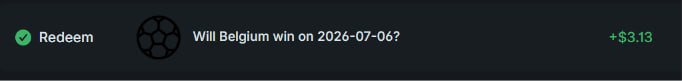 A prediction market interface showing a redeemable winning bet on "Will Belgium win on 2026-07-06?" with a payout of +$3.13.