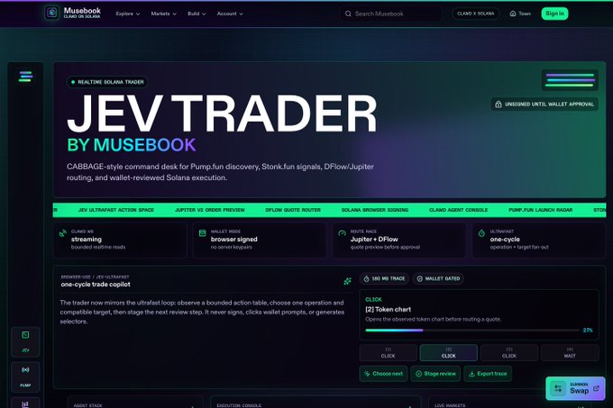 The Musebook website advertises the 'JEV TRADER' tool, a CABRAGE-style command desk for Pump.fun discovery, StoNK.fun signals, DFlow/Jupiter routing, and wallet-revived Solana execution.