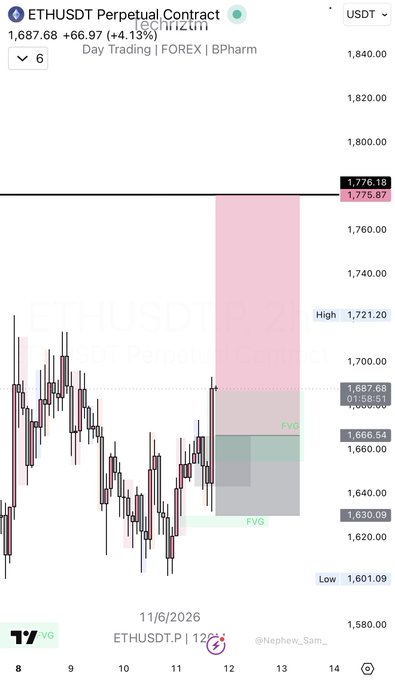 ents.usdt + 3r and ethusd.usd - 1r are two of the most important indicators that one should pay attention to when trying to understand cryptocurrency trading or any other financial instrument for that matter. These indicators can help you gauge whether a particular asset is currently overbought, oversold or potentially showing interest.