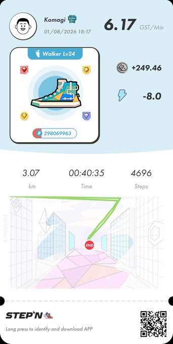 A STEP'N app screenshot for user 'Komogi' featuring a Walker Lv24 sneaker, 3.07 km distance, 4696 steps, and +249.46 earnings.
