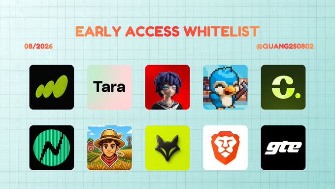 An "Early Access Whitelist" graphic dated 08/2026 by @QUANG250802 displaying a grid of 10 various project logos and characters including Tara and gte.