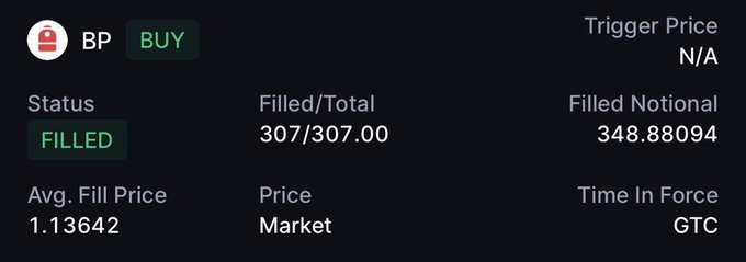 A trading interface displaying a filled BP (BP) buy order at market price with avg. fill price 1.13642, filled 307/307 units, totaling 348.88094 notional, status FILLED, GTC.