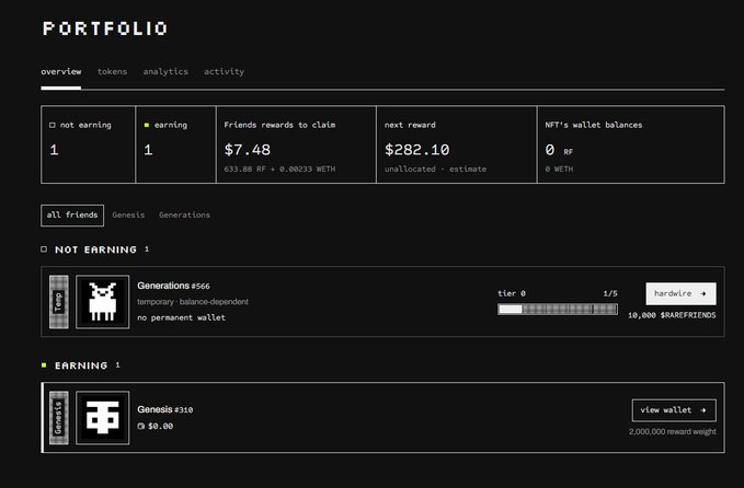 A portfolio dashboard showing $282.10 in unallocated Friends rewards pending claim (633.88 RF + 0.00233 WETH), alongside 1 "not earning" Genesis #566 NFT temporarily activated at tier 0 and 1 "earning" Genesis #310 NFT with 2,000,000 reward weight—visually confirming the user's claim about activating a RareFriends NFT to generate rewards.