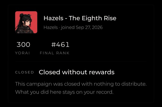 A dark-themed interface showing a project titled 'Hazels - The Eighth Rise' by user Hazels who joined Sep 27, 2026, with 300 YORAI and a final rank of #461, marked as 'CLOSED' with the message 'Closed without rewards.'