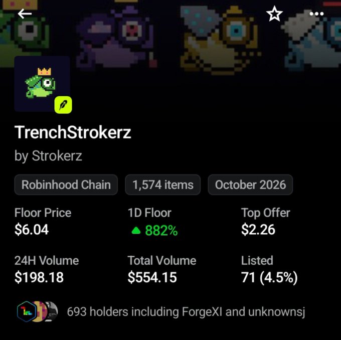 A screenshot of an NFT collection page titled 'TrenchStrokezerz by Strokez' on the Robinhood Chain, showing a floor price of $6.04, 1,574 items, and an 882% increase in the 1D floor.