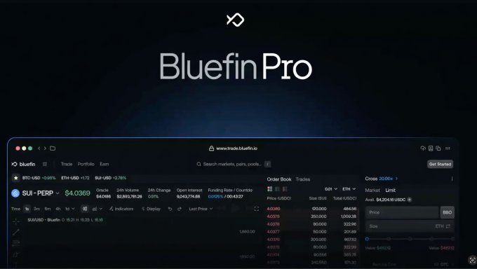 Screenshot of the Bluefin Pro cryptocurrency trading platform interface showing market data.