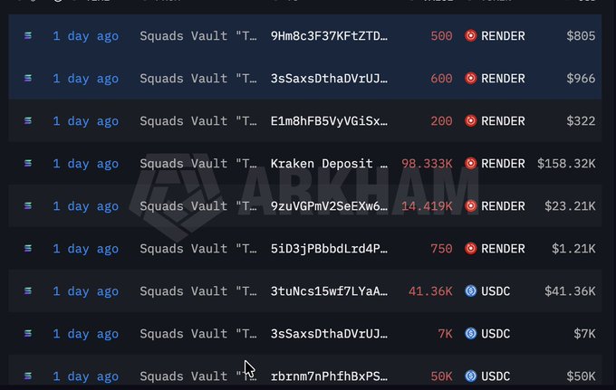 A blockchain transaction tracking interface (Arkham) displaying recent Squads Vault transactions involving RENDER tokens and USDC with various deposit amounts and dollar values.