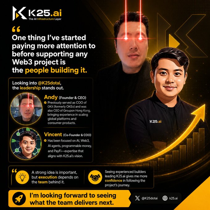 The promotional image for K25.ai highlights the leadership team behind the Web3 project, featuring Andy (Founder & CEO, former COO of OKX and CEO of Groupon Hong Kong) and Vincent (Co-Founder & COO), with a quote emphasizing the importance of evaluating the team behind a project before supporting it.