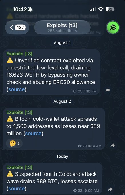 A Telegram channel called "Exploits [t3]" with 255 subscribers shares crypto security news, including recent reports of an unverified contract exploit draining 16.623 WETH, a Bitcoin cold-wallet attack affecting 4,500 addresses with $89 million in losses, and a fourth Coldcard attack wave that drained 389 BTC. This aligns with the post about a Telegram channel that scrapes Twitter/RSS feeds for crypto exploit-related updates.