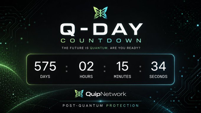 A digital countdown graphic for "Q-Day" displays 575 days, 02 hours, 15 minutes, and 34 seconds remaining, with the tagline "The Future is Quantum. Are You Ready?" and branding from QuipNetwork promoting "Post-Quantum Protection." The image visually reinforces the post's urgency about preparing for the quantum threat to cryptography before the 575-day deadline arrives.