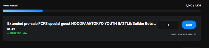 A screenshot of a digital minting interface showing an 'Extended pre-sale FCFS special guest HOODFAM/TOKYO YOUTH BATTLE/Builder Bots' item priced at $1.20 with a mint button.