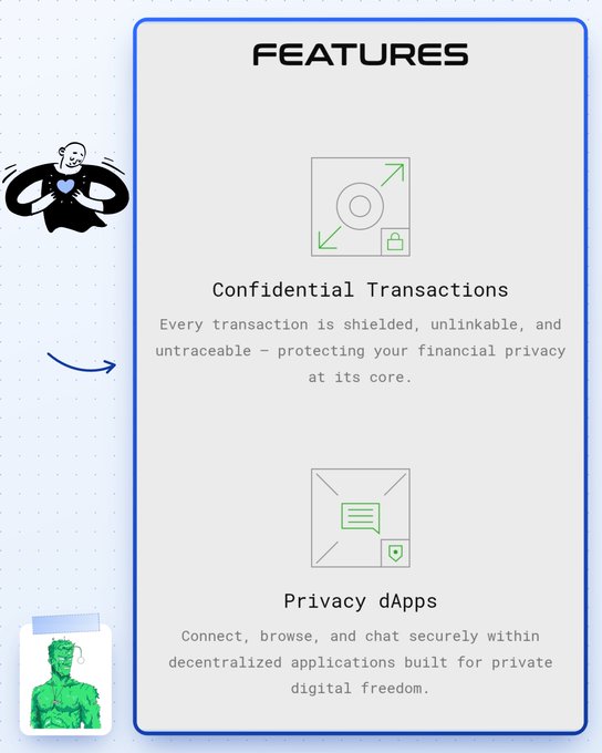 A promotional graphic titled "FEATURES" highlights two services: "Confidential Transactions" (described as shielded and untraceable for financial privacy) and "Privacy dApps" (for connecting and chatting within decentralized applications).