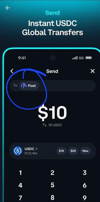 A Coinbase Wallet screenshot showing a "Send" screen for $10 USDC, with the recipient field displaying "Poet" circled in blue. This supports the post's claim that "Poet" is spotted in the official @coinbasewallet app.