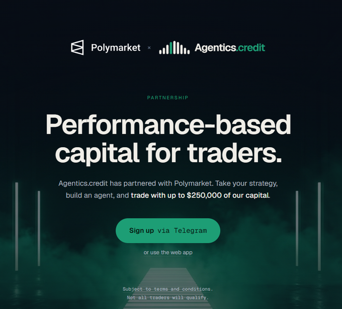 A partnership announcement banner between Polymarket and Agentics.credit offering 'Performance-based capital for traders' with up to $250,000 in capital, featuring a 'Sign up via Telegram' button.