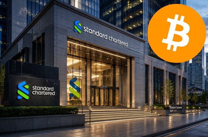 The image shows a tall, gray building with Standard Chartered logo at its top, accompanied by an orange Bitcoin symbol next to it. The text indicates that the bank's bitcoin price is dropping below $62k.