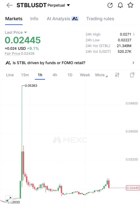 STBL/USDT perpetual chart on MEXC showing a recent pump to 0.02445 (+9.1%) from a low of 0.0227, which fits the post's note about adding "some incase scamy pump."
