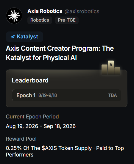 A social media post from 'Axis Robotics' (@axisrobotics) titled 'Axis Content Creator Program: The Katalyst for Physical AI' detailing a Katalyst leaderboard with Epoch 1 running from Aug 19 to Sep 18, 2026.