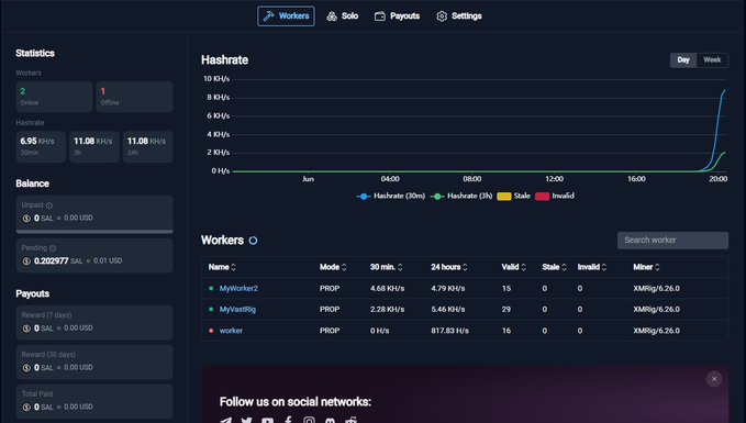 The image shows an open computer screen displaying information about a coin mining project called PRL. The main focus of the discussion appears to be on a cryptocurrency named "SAL" that is being mined by a GPU, utilizing the CPU's resources. There are various data points and details visible within the project's report, such as market cap, miners, and transactions. Additionally, there's an interactive chart showcasing the number of Bitcoins being earned over time through mining efforts. The image also includes some text at the bottom that reads: "I'm taking advantage of the GPU to also mine this $SAL coin with the CPU. This is a project that' s building strong on privacy..."