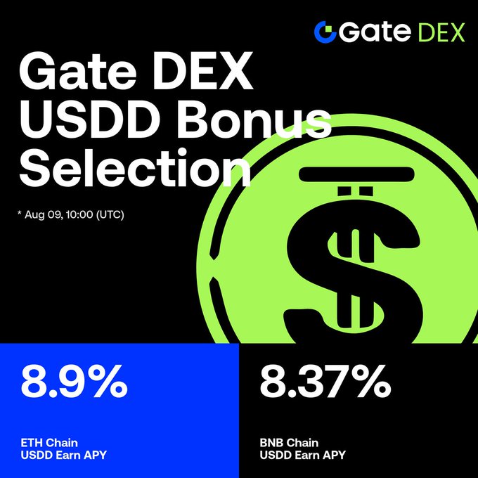 Gate DEX promotional graphic for the USDD Bonus Selection campaign (Aug 09, 10:00 UTC), highlighting USDD Earn APY rates of 8.9% on the ETH Chain and 8.37% on the BNB Chain, matching the post's announcement of juicy USDD yields for Bonus BSC Chain Phase 5 and ETH Chain Phase 3.
