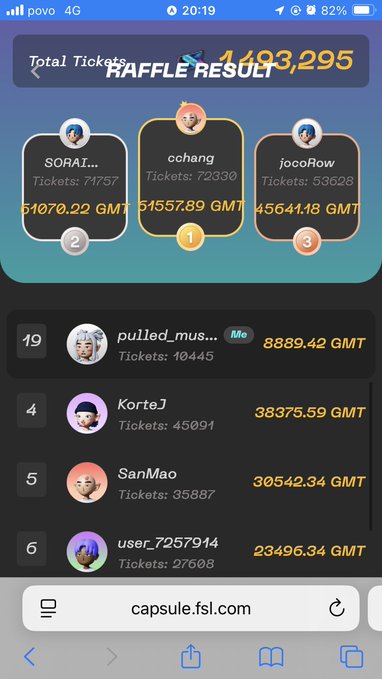 A mobile screenshot showing raffle results from capsule.fsl.com, with 'ochang' winning 1st place with 31557.89 GMT (72330 tickets) and a total ticket pool of 4,193,295.