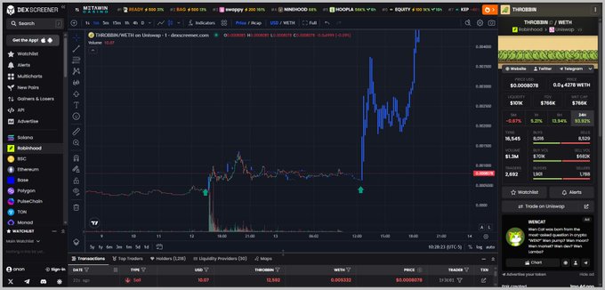 A DexScreener cryptocurrency trading interface showing a price chart for TURBO/USDC on Uniswap V4, with various wallet and trading statistics visible.