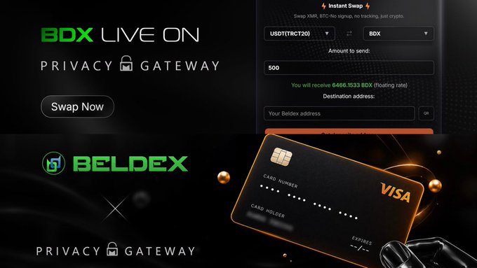 A promotional graphic announces that "BDX LIVE ON" via the "PRIVACY GATEWAY," featuring the Beldex logo, alongside a screenshot of an "Instant Swap" tool converting 500 USDT (TRC20) to 6466.1533 BDX, and an image of a Visa virtual card. The composition visually reinforces the post's message by highlighting the practical, real-world spending utility of Beldex (BDX) through its integration with Visa prepaid cards.