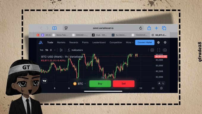 A screenshot of a cryptocurrency trading chart for BTC-USD on the Omni Variational platform, with a cartoon avatar wearing a 'GT' headband in the lower left corner.