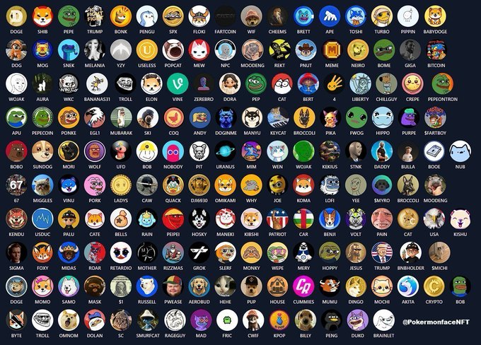 A collage of numerous Pokemon faces overlaid with crypto ticker symbols and names such as DOGE, SHIB, PEPE, FLOKI, and WIF, tagged @PokemonfaceNFT.