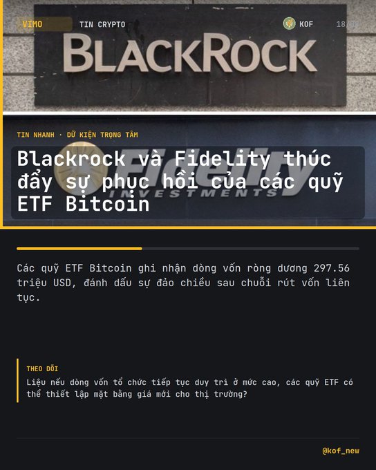 A Vietnamese news graphic titled 'TIN CRYPTO' about BlackRock and Fidelity driving the recovery of Bitcoin ETF funds, noting a total inflow of 297.56 million USD after continuous outflows.