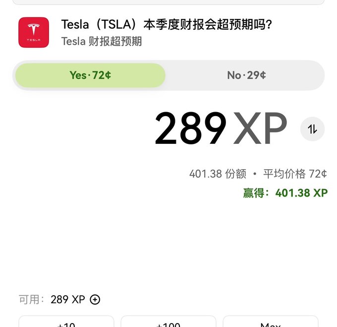 A mobile interface showing a prediction market question about Tesla (TSLA) exceeding earnings expectations, with 'Yes' at 72¢ and 'No' at 29¢, showing a payout of 401.38 XP.