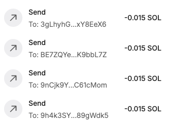 Four Solana (SOL) transaction records showing sends of -0.015 SOL each to various wallet addresses.