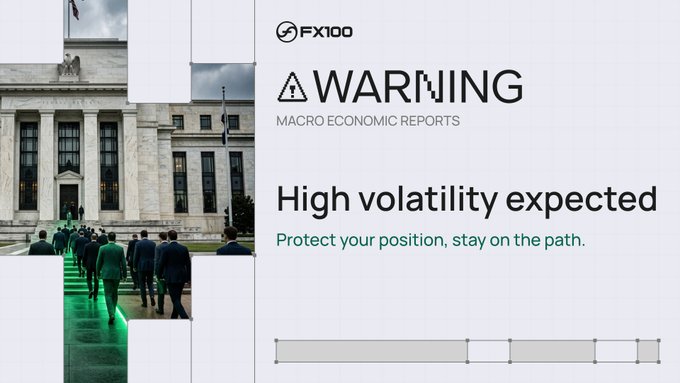 An advertisement for FX100 warning 'High volatility expected' with the subtitle 'Protect your position, stay on the path.'