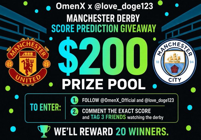A promotional graphic for a Manchester Derby Score Prediction Giveaway by OmenX x @love_doge123 offering a $200 prize pool, featuring Manchester United and Manchester City logos.