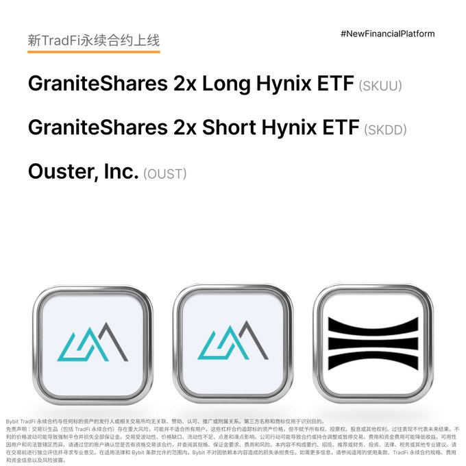 A Bybit announcement listing new perpetual contracts: 'GraniteShares 2x Long Hynix ETF (SKUU)', 'GraniteShares 2x Short Hynix ETF (SKDD)', and 'Ouster, Inc. (OUST)' with corresponding app icons.