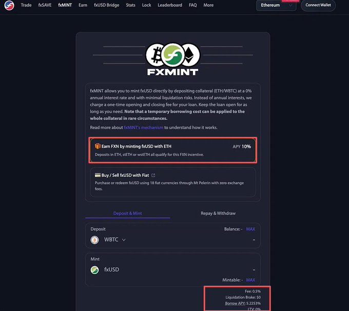 A screenshot of the fxMINT platform interface showing options to 'Earn FXN by minting fxUSD with ETH' (APY 10%) and deposit/mint fields for WBTC and fxUSD, with Ethereum network selected.