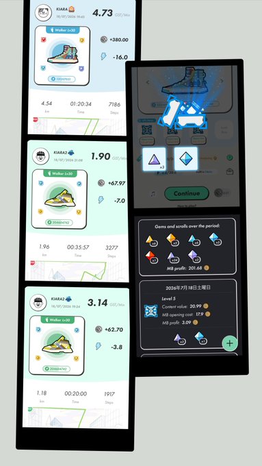 Screenshots of a fitness/sneaker app showing walking stats with earnings, including 4.73, 1.90, and 3.14 km entries, and a shoe NFT/sneaker image with "Continue" button and gems/rewards summary.