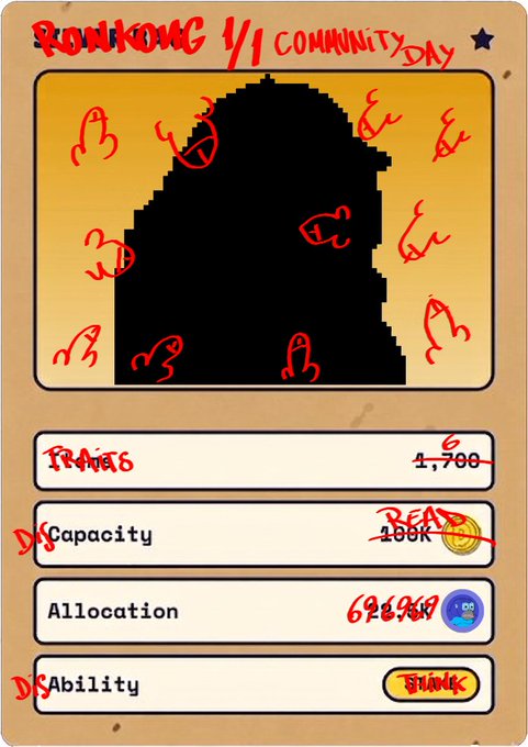 A community day themed card featuring 'Ronkong' with stats including 1,700 price, 100K capacity, 69.69% allocation, and a 'Junk' ability, decorated with red scribbles.