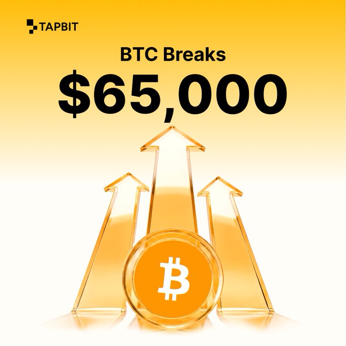 A Tapbit promotional graphic announcing 'BTC Breaks $65,000' with an upward-trending Bitcoin coin and arrows.