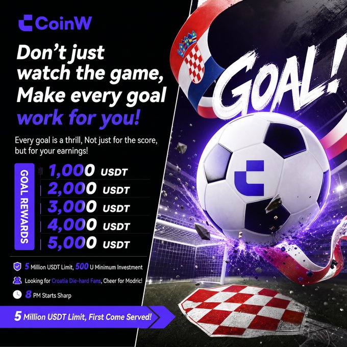 A CoinW promotional graphic advertising the "Croatia Earn Plan" tied to the Modrić Exclusive event, featuring a soccer ball with the CoinW logo, the Croatian coat of arms, and "GOAL!" text splashing into a goal net. It highlights Goal Rewards of 1,000–5,000 USDT per goal, a 5 Million USDT limit with 500 U minimum investment, and targets Croatia fans and Modrić supporters starting at 8 PM.