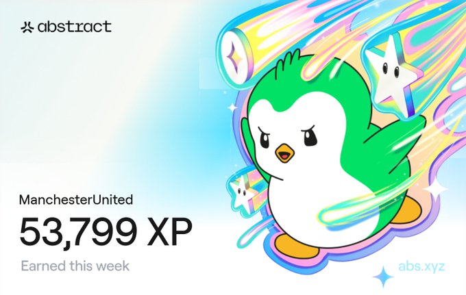 An abstract.xyz XP earnings card for 'ManchesterUnited' showing 53,799 XP earned this week, featuring the same penguin character with rainbow accents on a light blue background.