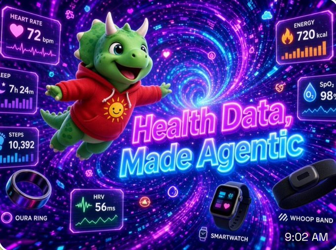 A vibrant promotional graphic titled 'Health Data, Made Agentic' features a cartoon dinosaur in a red hoodie surrounded by fitness metrics (Heart Rate 72 bpm, Energy 720 kcal, Sleep 7h 24m, Steps 10,392, HRV 56ms, SpO2 98%) and wearable devices (Oura Ring, Smartwatch, Whoop Band).