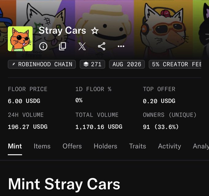 An NFT marketplace interface for 'Stray Cats' on Robinhood Chain, showing a floor price of 6.00 USDG, 24H volume of 196.27 USDG, and a top offer of 0.20 USDG.