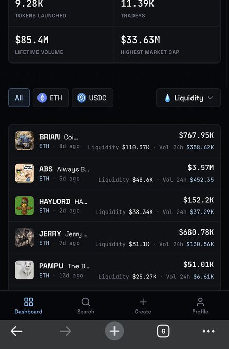 A mobile screenshot of a crypto token dashboard displaying 9.28K tokens launched, 11.39K traders, $85.4M lifetime volume, and a $33.63M highest market cap, alongside trending tokens like BRIAN ($767.95K), ABS ($3.57M), HAYLORD ($152.2K), JERRY ($680.78K), and PAMPU ($51.01K). The image showcases active trading activity and liquidity across Base network tokens, reinforcing the post's bullish sentiment about an ongoing crypto market rally.