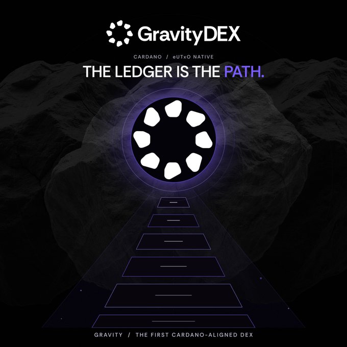 A promotional graphic for GravityDEX, the first Cardano-aligned DEX, featuring the tagline 'THE LEDGER IS THE PATH' and 'CARDANO / eUTxO NATIVE' above a glowing portal and pyramid path design.