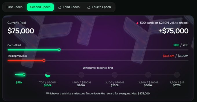 The image features a screenshot of a cryptocurrency trading platform displaying its current status, with details such as coin pairs being mined or mined pools currently active. The screen includes information about different milestones reached by users, allowing them to grow up to $375K in reward pool size over time. Users can also track and pay for milestone rewards using the @useTria charts. The post emphasizes that users should focus on achieving milestones and mining pools to receive their reward pool at the end of each epoch.