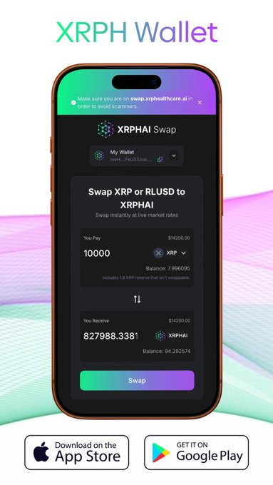 An XRPH Wallet mobile app advertisement showing an XRPHAI Swap interface for swapping 10,000 XRP for 827,988.338 XRPHAI, with App Store and Google Play download buttons.