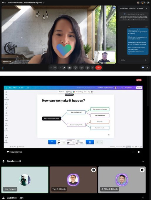 A screenshot of a video call with a woman (Vu/Anh Lee) speaking, alongside a presentation slide titled 'How can we make it happen?' showing a flowchart about converting ideas to products, with speaker avatars including Hieu Nguyen, Tim B., and Mike F.