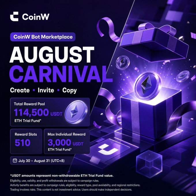 This is a promotional graphic for the CoinW Bot Marketplace "August Carnival" campaign, featuring a purple-themed design with a glowing gift box and Ethereum coins. The image highlights key details: a 114,500 USDT total reward pool, 510 reward slots, a 3,000 USDT max individual reward (ETH Trial Fund), and a campaign window of July 30 – August 31 (UTC+8), aligning with the post's message about rewarding strategy creators, copiers, and inviters.