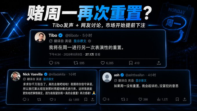 The image is a Chinese promotional graphic with the headline "赌周一再次重置？" (Bet on another Monday reset?), featuring tweets from crypto influencers Tibo (@tibotv), Nick Vasvilla (@villadakilila), and Ash (@ashtheaifan) discussing whether Hyperliquid will reset its weekly performance rankings, with Tibo stating "我将在周一进行另一次表演性的重置" (I will perform another theatrical reset on Monday).

The graphic relates to the accompanying post by highlighting the widespread speculation and urgency among traders ahead of the potential Monday reset, with the author claiming to have already reduced over 50% of their positions to avoid the reset's impact.